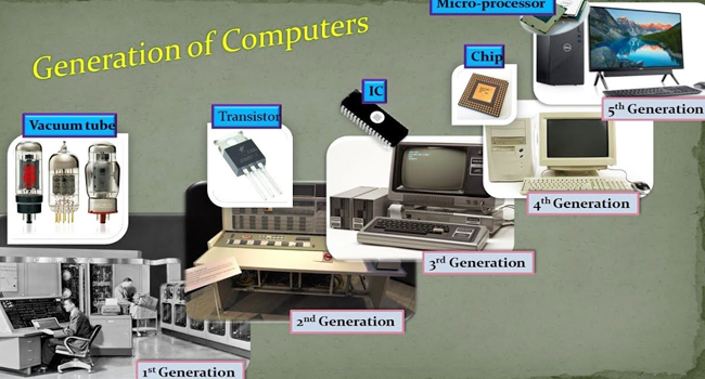 Generation Of Computer System